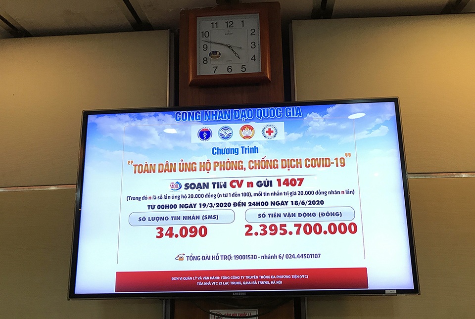 Phát động toàn dân nhắn tin ủng hộ phòng chống Covid-19 - 2 Phát động toàn dân nhắn tin ủng hộ phòng chống Covid-19 - 2