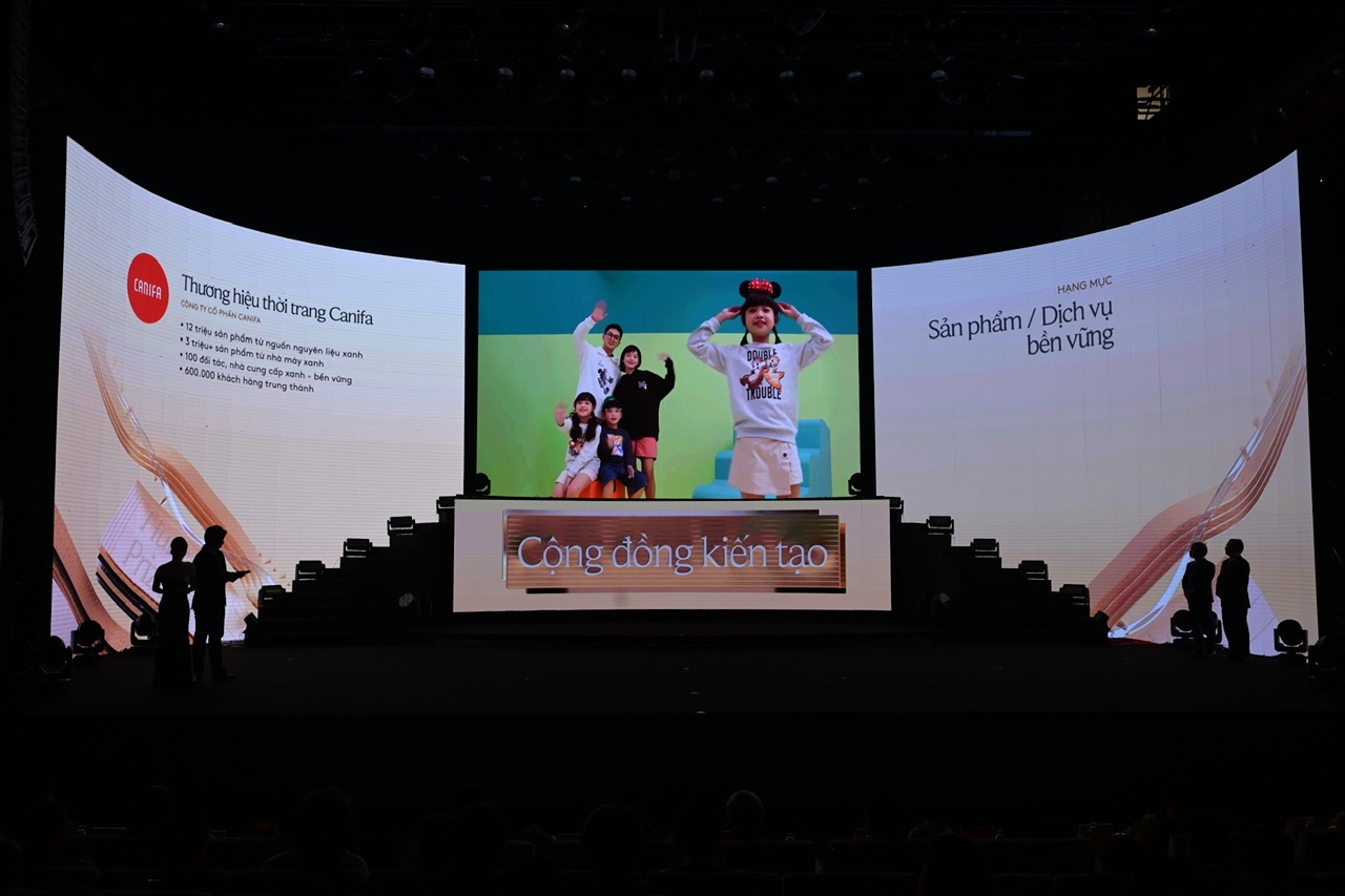 ປີ 2024 ເປັນຈຸດພົ້ນເດັ່ນໃນການເດີນທາງທີ່ພາກພູມໃຈຂອງ Canifa - 4 2024 là cột mốc tỏa sáng trên hành trình tự hào của Canifa - 4