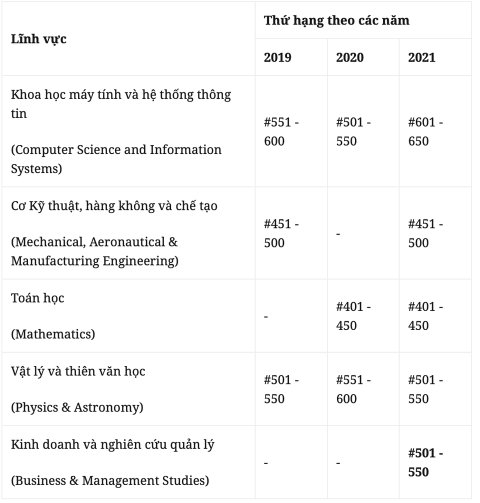 Những vấn đề nóng giáo dục tuần qua: Tiếng Hàn, tiếng Đức gây xôn xao - 4 Những vấn đề nóng giáo dục tuần qua: Tiếng Hàn, tiếng Đức gây xôn xao - 4