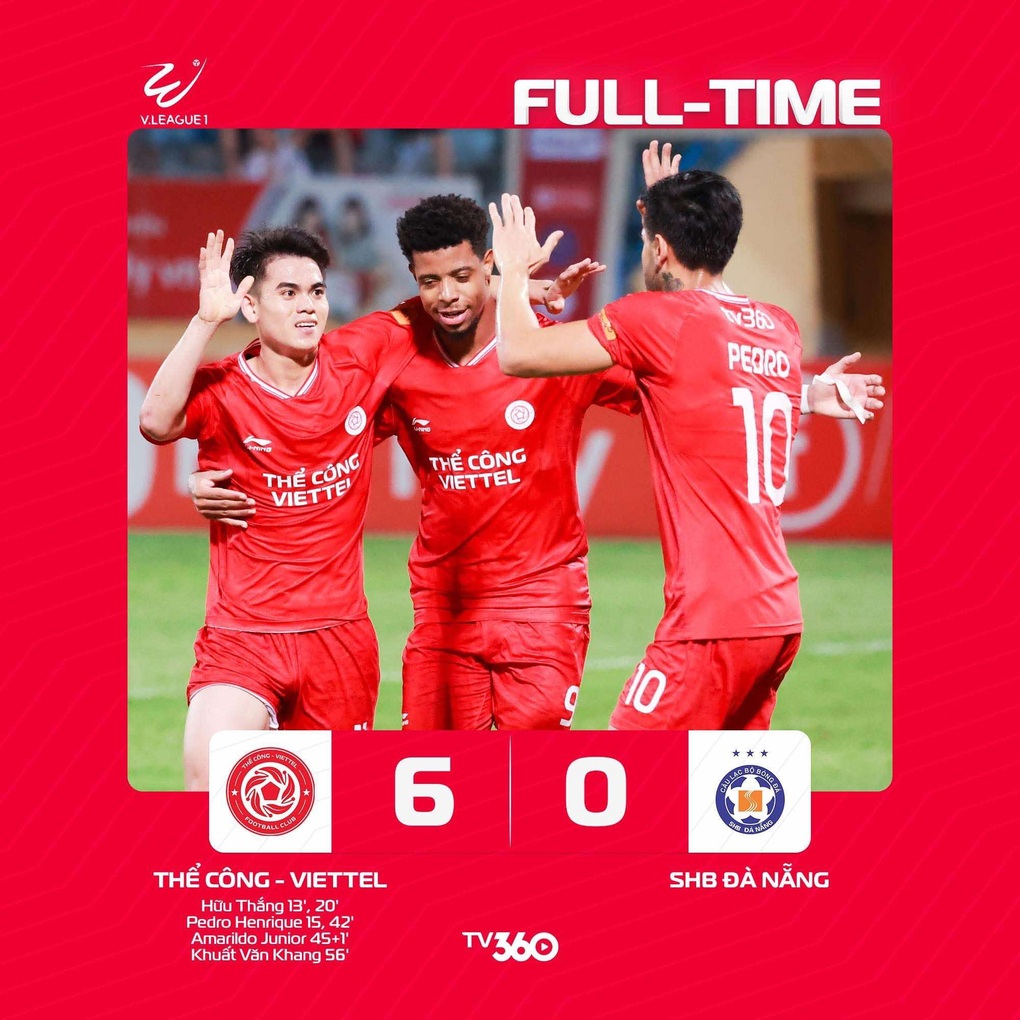 HLV Popov ra mắt, Thể Công Viettel thắng 6-0 SHB Đà Nẵng - 1 HLV Popov ra mắt, Thể Công Viettel thắng 6-0 SHB Đà Nẵng