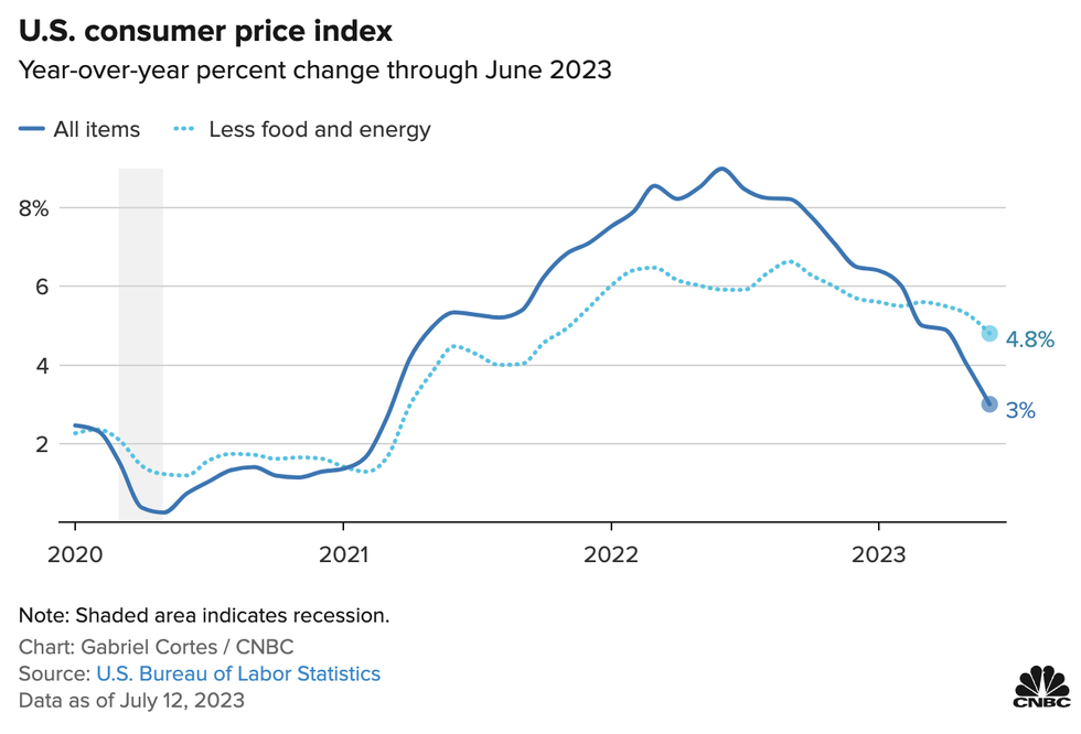 Thời kỳ hoàng kim của USD đã qua? - 4
