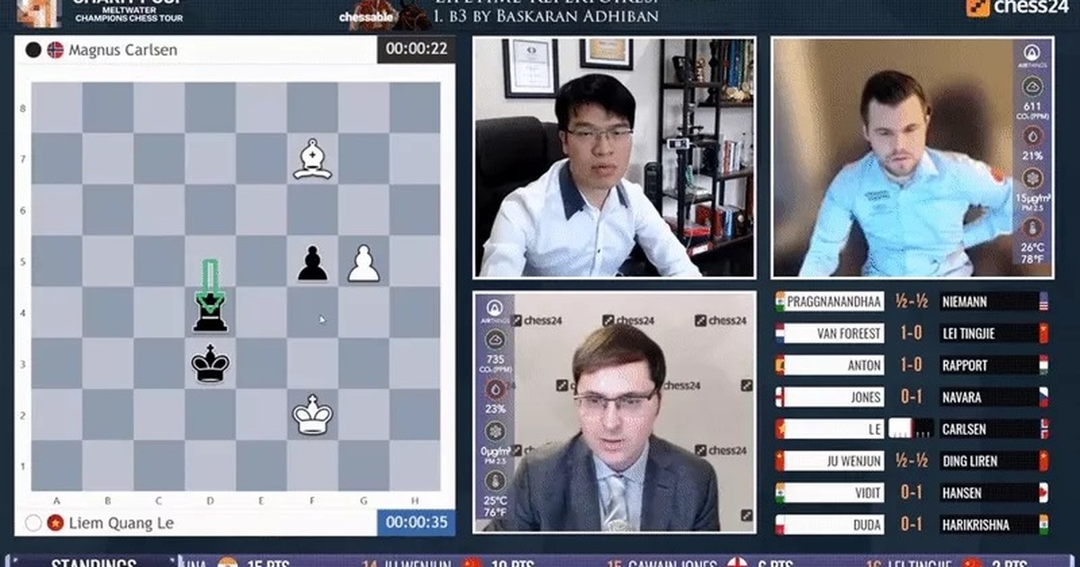 Quang Liêm bị loại dù hoà Carlsen ở Chessable Masters - VnExpress Thể thao