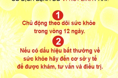 Xét nghiệm 83 trường hợp có biểu hiện giống vi rút Zika