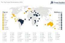 Việt Nam xếp 11 thế giới về môi trường làm việc cho người nước ngoài