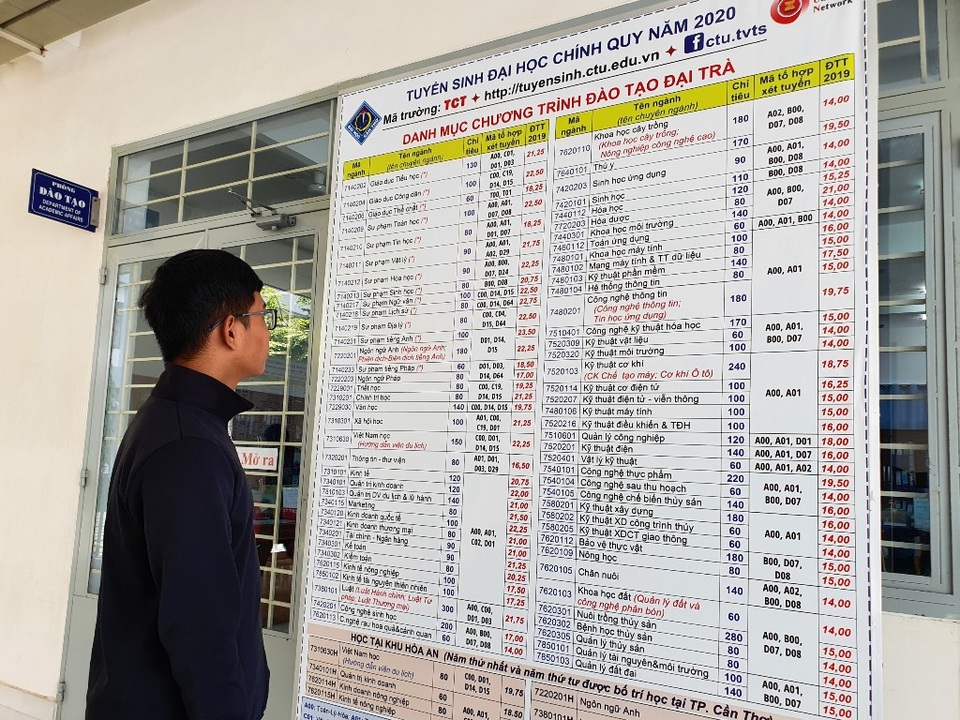 Nam sinh mồ côi, phụ hồ, bán vé số, làm thuê... khát khao vào đại học - 5 Nam sinh mồ côi, phụ hồ, bán vé số, làm thuê... khát khao vào đại học - 5