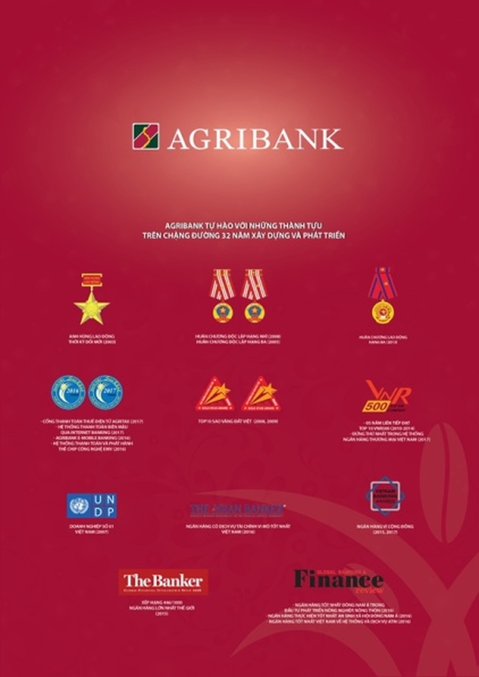 Agribank - Hành trình 32 năm và khát vọng đổi mới - 5 Agribank - Hành trình 32 năm và khát vọng đổi mới - 5