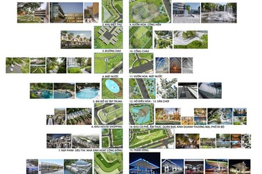 Tập đoàn FLC: Định nghĩa lại quy trình quy hoạch phát triển đô thị