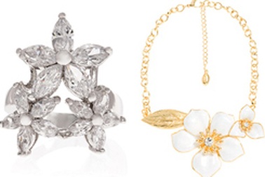 BST nữ trang Guess