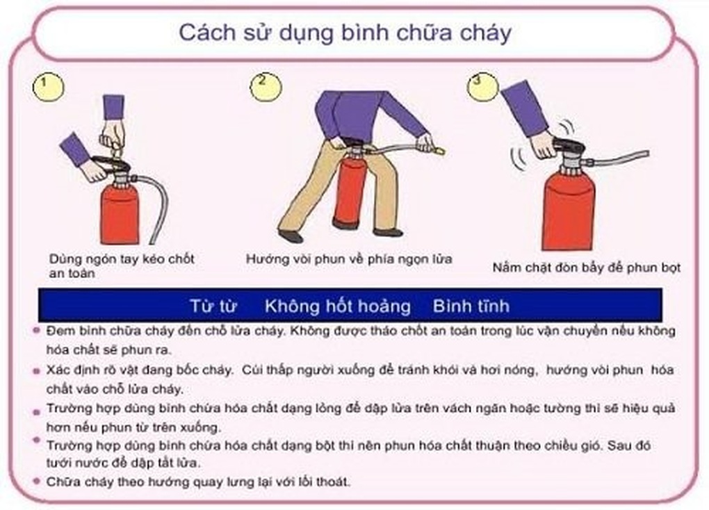 Cách sử dụng 2 loại bình chữa cháy thông dụng nhất - 2