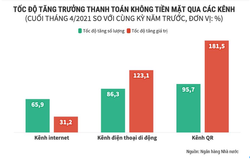 Thanh toán an toàn, tiện lợi và tiết kiệm mùa dịch với thẻ JCB - 1 Thanh toán an toàn, tiện lợi và tiết kiệm mùa dịch với thẻ JCB - 1