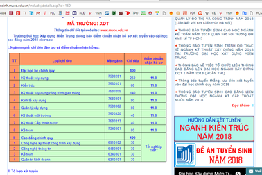 Trường đại học hạ sàn xuống 11 điểm?