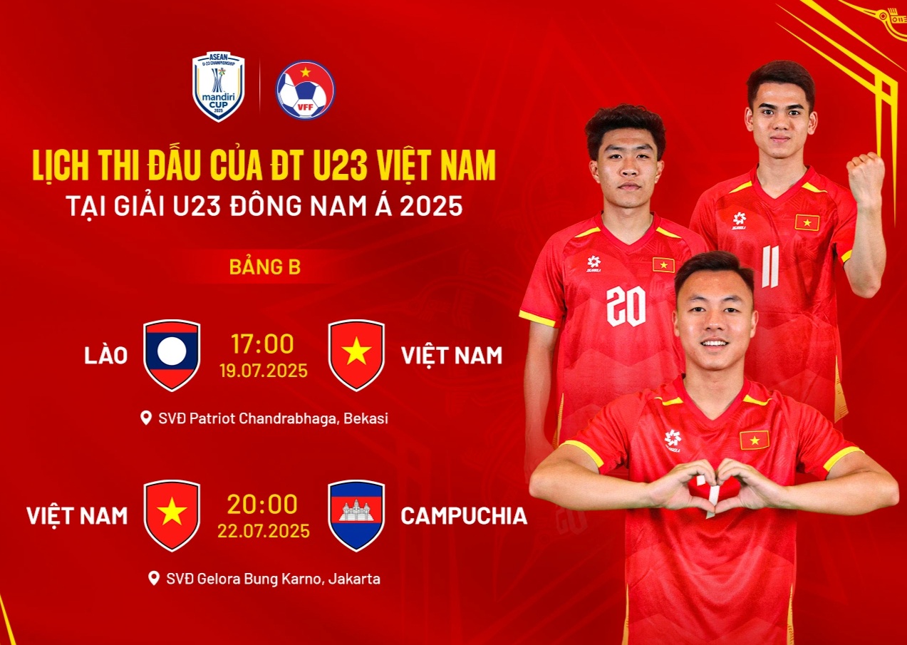 U23 Việt Nam nhận tin dữ trước thềm giải U23 Đông Nam Á - 2
