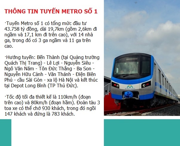 Cận cảnh đại công trường Metro chạy nước rút về đích - 17 Cận cảnh đại công trường Metro chạy nước rút về đích - 17