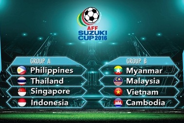 Lịch thi đấu và kết quả AFF Cup 2016