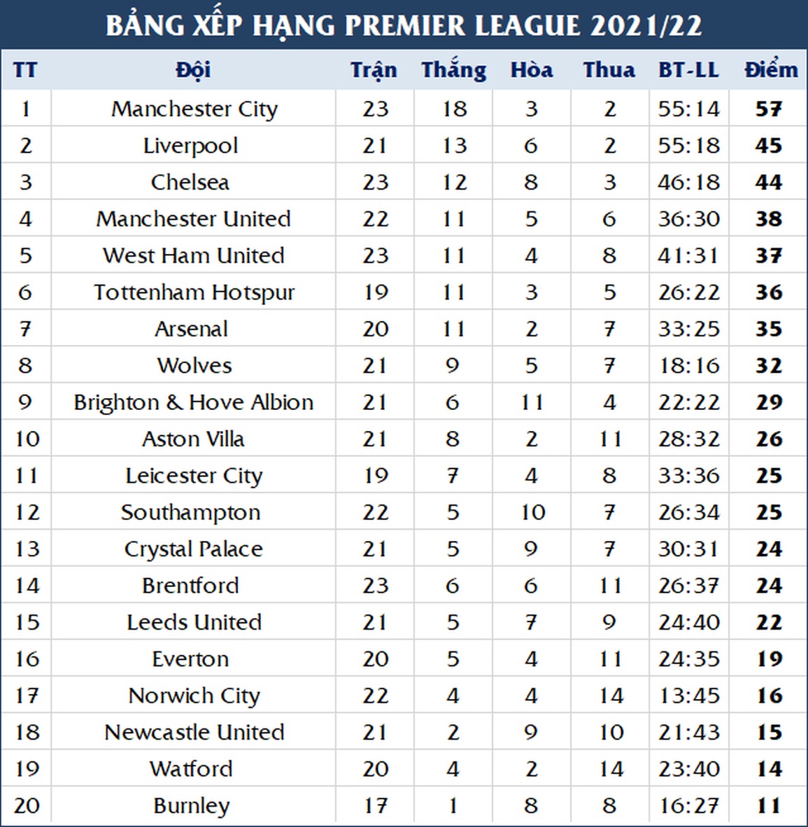 HLV Rangnick thừa nhận mạo hiểm khi Man Utd chơi với 4 tiền đạo - 3 HLV Rangnick thừa nhận mạo hiểm khi Man Utd chơi với 4 tiền đạo - 3