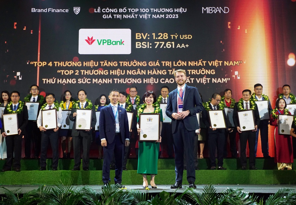 Giá trị thương hiệu VPBank đạt gần 1,3 tỷ USD, tăng gần 45% - 2 Giá trị thương hiệu VPBank đạt gần 1,3 tỷ USD, tăng gần 45% - 2