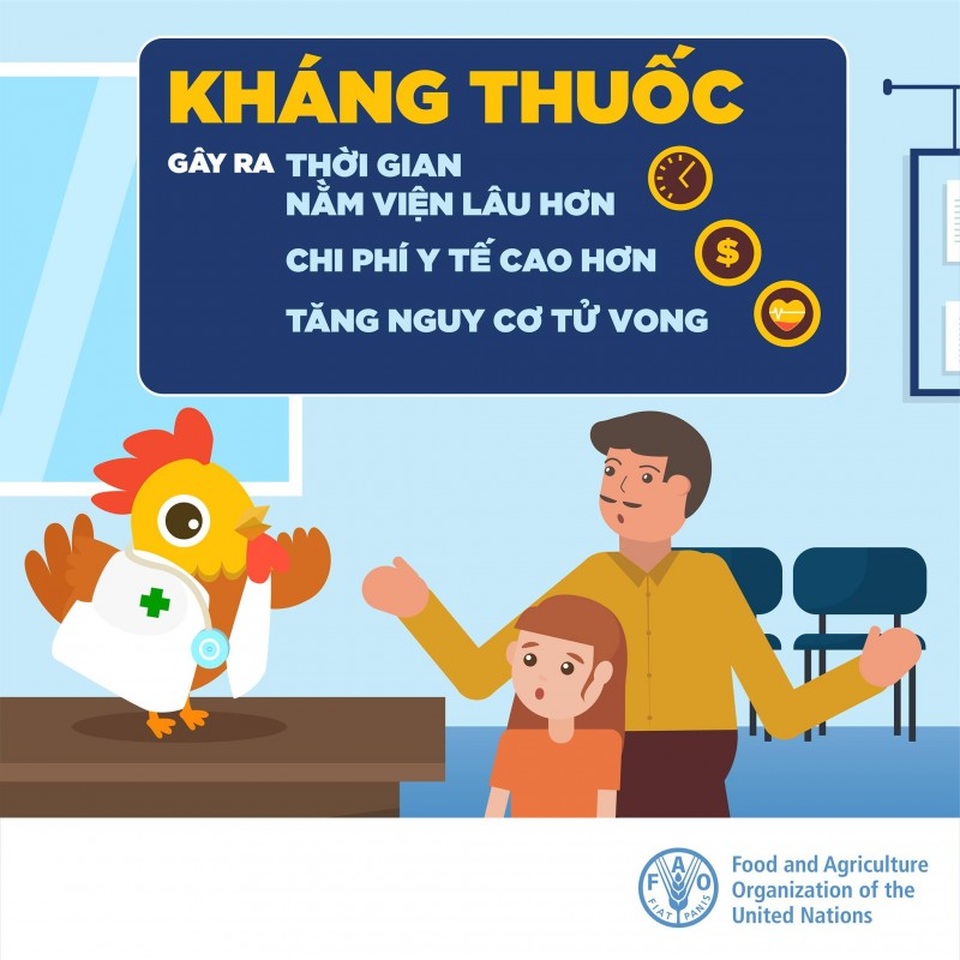Vũ khí chống lại vi khuẩn đa kháng đang dần mất tác dụng - 1 Vũ khí chống lại vi khuẩn đa kháng đang dần mất tác dụng - 1