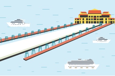 Đẳng cấp như Bến thủy nội địa – Cảng tàu khách quốc tế Hạ Long