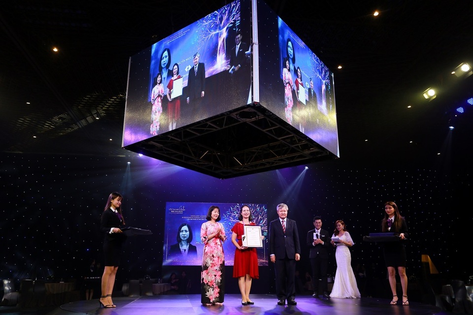 Vietnam HR Awards 2020: Techcombank - ngân hàng duy nhất được vinh danh hạng mục ứng biến xuất sắc - 2 Vietnam HR Awards 2020: Techcombank - ngân hàng duy nhất được vinh danh hạng mục ứng biến xuất sắc - 2