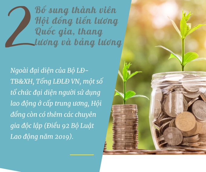 7 chính sách tiền lương có hiệu lực từ 1/1/2021 - Ảnh 3.