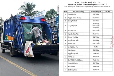 Vụ bị thu phí, “gò” thời gian đổ rác: Miễn thu phí cho 17 tổ rác!