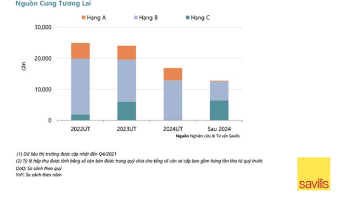Tiện ích đặc quyền: Nâng cao tiêu chuẩn thị trường căn hộ hạng sang - 1 Tiện ích đặc quyền: Nâng cao tiêu chuẩn thị trường căn hộ hạng sang - 1