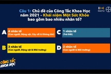 Nâng cao kiến thức khoa học qua nền tảng trực tuyến "Công tắc khoa học"