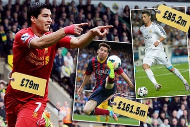 Top cầu thủ đắt giá nhất: Messi gấp đôi C.Ronaldo