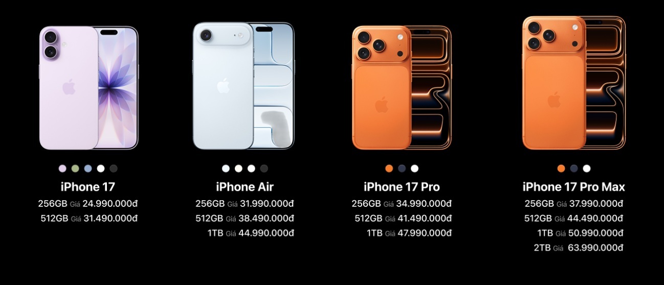 Hết cảnh xếp hàng xuyên đêm chờ mua iPhone 17 tại Việt Nam - 2