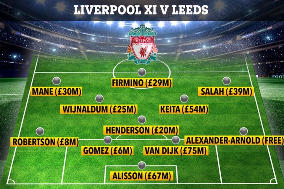 Vì sao Lampard gọi Jurgen Klopp là kẻ đạo đức giả? - 2 Vì sao Lampard gọi Jurgen Klopp là kẻ đạo đức giả? - 2