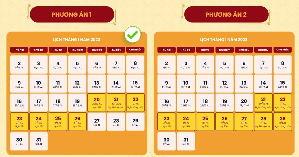 Chốt trình phương án nghỉ 7 ngày dịp Tết Nguyên đán 2023 - 2 Chốt trình phương án nghỉ 7 ngày dịp Tết Nguyên đán 2023 - 2