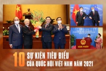 10 sự kiện tiêu biểu của Quốc hội năm 2021
