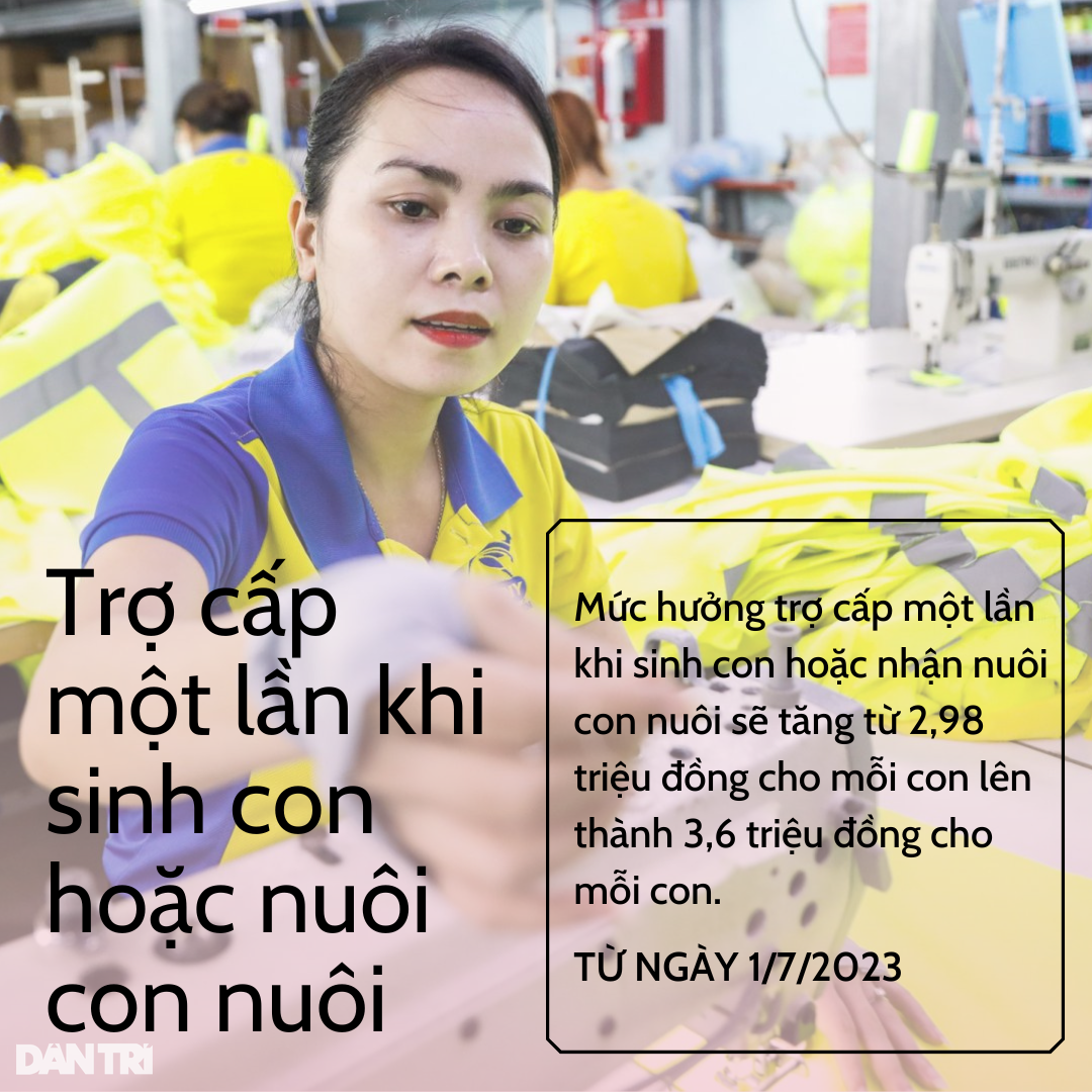 10 khoản trợ cấp tăng cao từ ngày 1/7 - 2 10 khoản trợ cấp tăng cao từ ngày 1/7 - 2