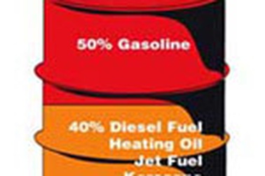 Chính trị đang đẩy giá vàng tăng cao?