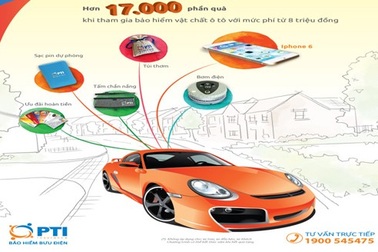 Cùng PTI nhận 17.000 quà tặng