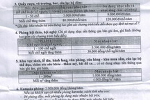 Khách sạn có tivi phải trả tiền tác quyền âm nhạc?