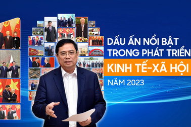 10 dấu ấn nổi bật trong phát triển kinh tế - xã hội năm 2023