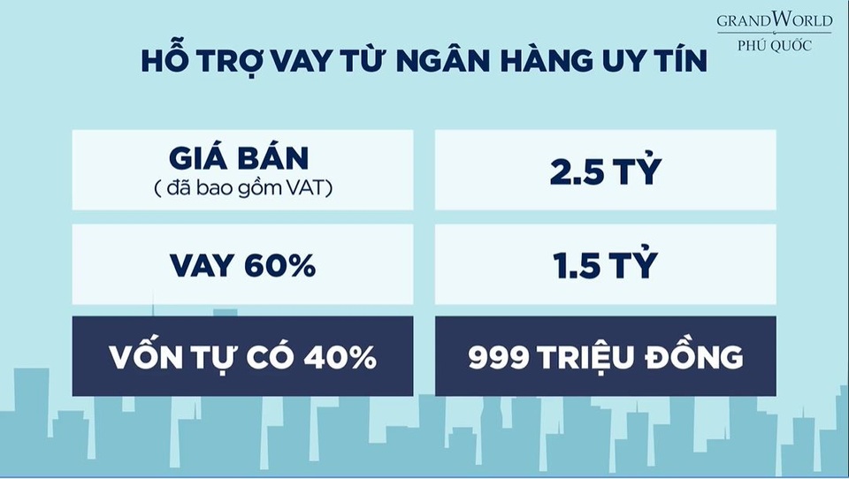 Giải bài toán khó tin: Mua condotel nổi tiếng Grand World với 550 triệu đồng - 1 Giải bài toán khó tin: Mua condotel nổi tiếng Grand World với 550 triệu đồng - 1