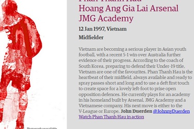 Báo Anh đưa Thanh Hậu vào danh sách 40 tài năng trẻ hàng đầu thế giới