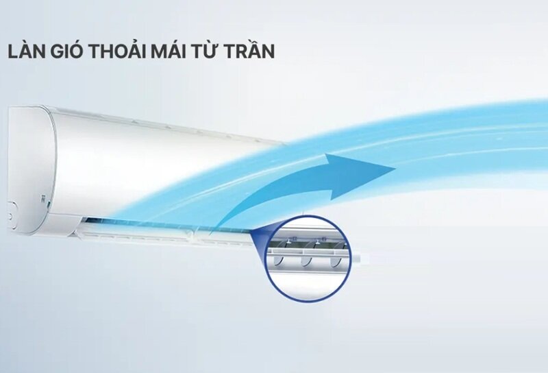 Chỉ hơn 4 triệu đồng, điều hòa Aqua AQA-KCR9PA làm mát tốt, không lo tốn điện!
