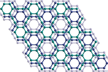 Tổng hợp thành công "vật liệu kỳ diệu" từng được phát minh cách đây 60 năm