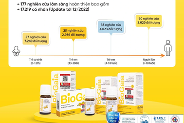 Những điều cần lưu ý khi lựa chọn men vi sinh