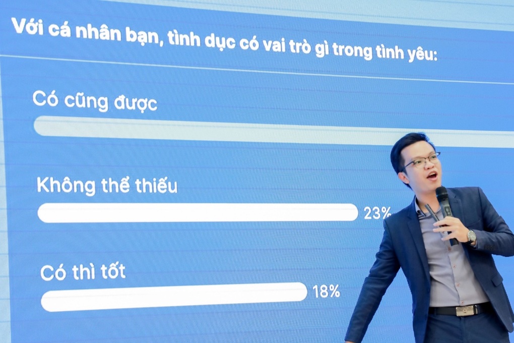 Tình dục chưa chắc đã là quan hệ thể xác - 2 Tình dục chưa chắc đã là quan hệ thể xác - 2