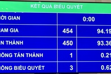 Nghiêm cấm thu tiền môi giới để đưa người lao động ra nước ngoài làm việc
