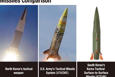 Sự tương đồng bất ngờ giữa vũ khí chiến thuật của Triều Tiên và tên lửa Mỹ - Hàn
