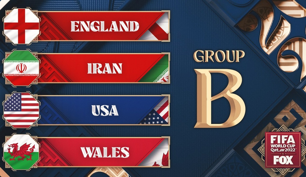 Danh sách chính thức 32 đội bóng tham dự World Cup 2022 - 2 Danh sách chính thức 32 đội bóng tham dự World Cup 2022 - 2