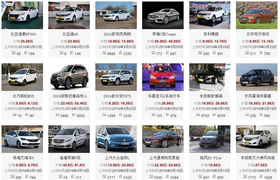 Công nghiệp ô tô toàn cầu bị bóp nghẹt bởi Covid-19 - 5 Công nghiệp ô tô toàn cầu bị bóp nghẹt bởi Covid-19 - 5