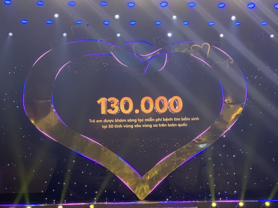 Áo đấu của U22 Việt Nam được đấu giá gây quỹ cho chương trình Trái tim cho em - 3