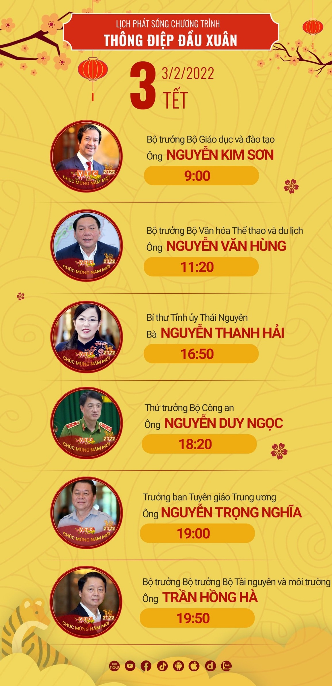 Phó Thủ tướng và nhiều tư lệnh ngành sẽ xông sóng truyền hình đầu năm - 5 Phó Thủ tướng và nhiều tư lệnh ngành sẽ xông sóng truyền hình đầu năm - 5