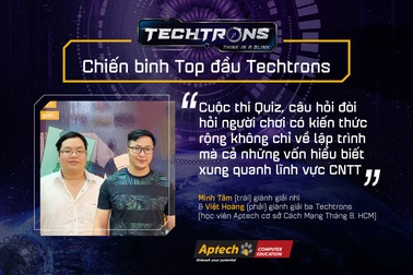 Học viên Việt Nam giành giải tại cuộc thi công nghệ của Aptech toàn cầu